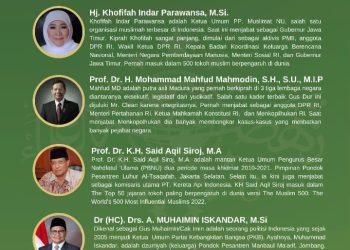 NBI Konsisten Ajukan 7 Tokoh NU Tulen Sebagai Capres atau Cawapres 2024