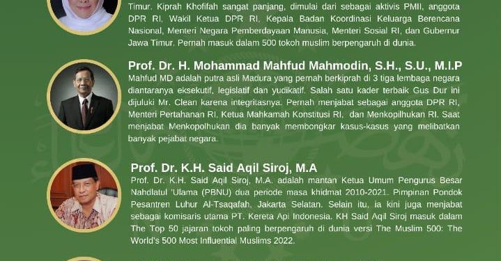 NBI Konsisten Ajukan 7 Tokoh NU Tulen Sebagai Capres atau Cawapres 2024